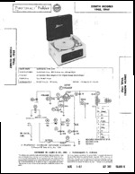 ZENITH ZP6F SAMS Photofact®