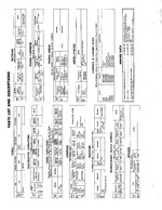 WESTINGHOUSE V25087 SAMS Photofact®