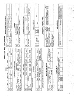 WESTINGHOUSE V24232A SAMS Photofact®