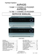 Harman Kardon AVR435 OEM Service