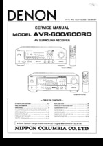 Denon AVR600RD OEM Service