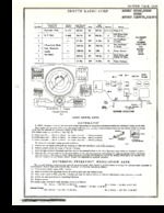 Zenith 10H573 John F. Rider