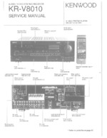 KENWOOD KRV8010 OEM Service