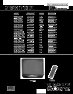 Sony KV27S45 OEM Service