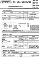 GRUNDIG 1060 Schematic Only