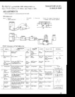 SANSUI G301 SAMS Photofact®