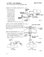 SHARP RT2500U SAMS Photofact®